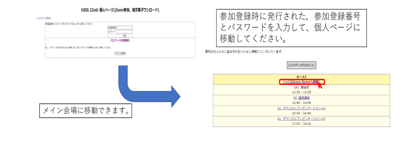 ブレイクアウトルームイメージ図